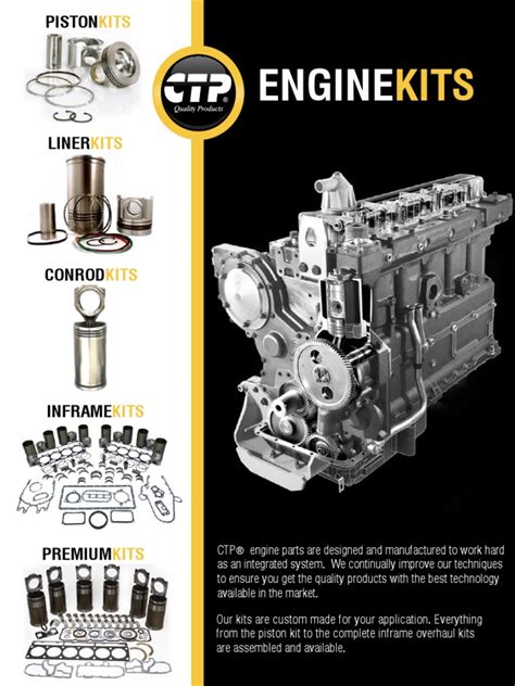 CTP-KR Testing Engine.pdf