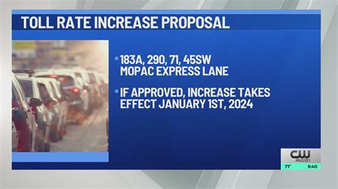 CTX Mobility Authority: Multiple toll rate increases to begin Jan. 1
