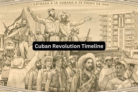 Cuban Revolution | History, Timeline & Impact - wintechmobiles.com