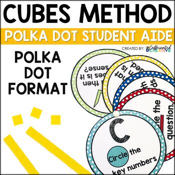 CUBES Method/Strategy Student Aid and Posters Interactive math