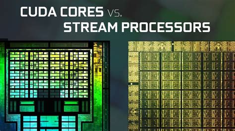 CUDA Cores in Video Cards