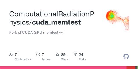 CUDA GPU memtest Captures 3