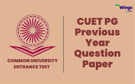 CUET PG Previous Year Question Papers: Subject-Wise …