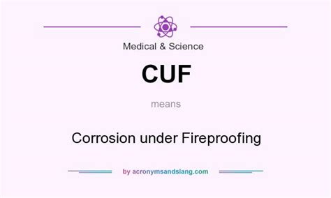 CUF Meanings What Does CUF Stand For? - All Acronyms