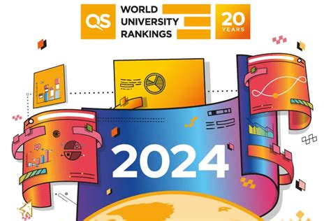 CUHK ranks 38th in 2024 QS World University Rankings