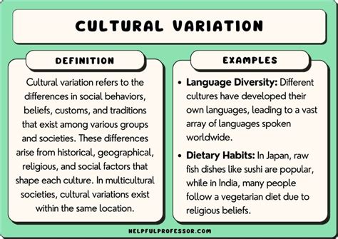 CULTURAL LANGUAGE VARIATIONS: AN EXAMINATION OF ... - Marshall University