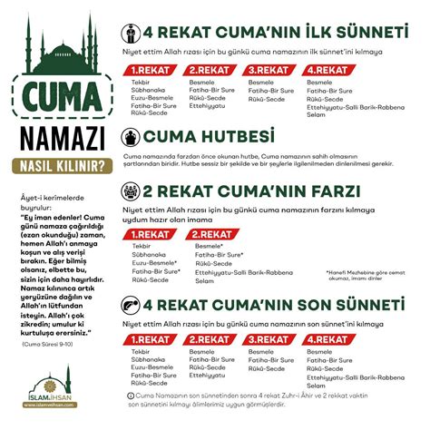 CUMA NAMAZI.
