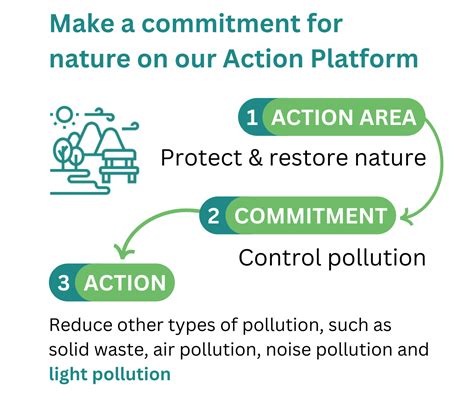 Curb light pollution in your city - CitiesWithNature - wintechmobiles.com