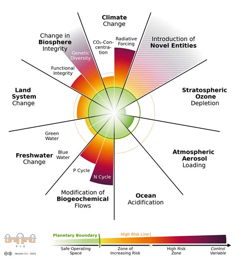 Current status and future perspectives in planetary protection - wintechmobiles.com