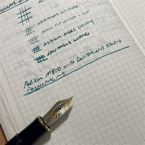 Custom Nibs - and How to Start Doing it Yourself! - muktibox.com