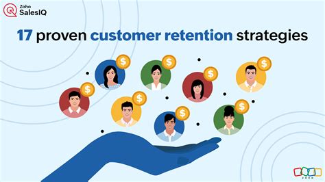 Customer Retention & Loyalty Engineering - MASBABAL - coolestguyplanet.net