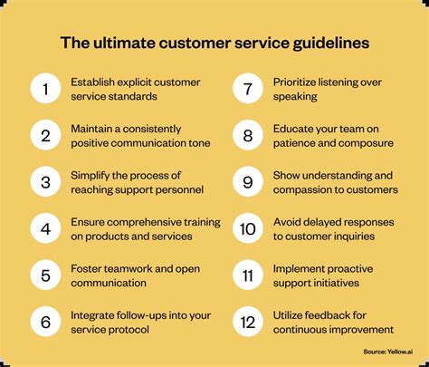 Customer Service Protocols - coolestguyplanet.net