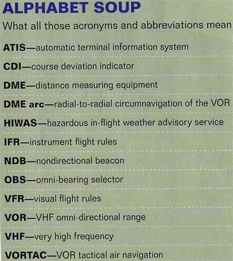 CV Airline Abbreviation Meaning - All Acronyms