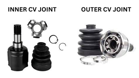 CV JOINT MOBIL | CV JOINT MOBIL AS RODA … - raincitystudios.com