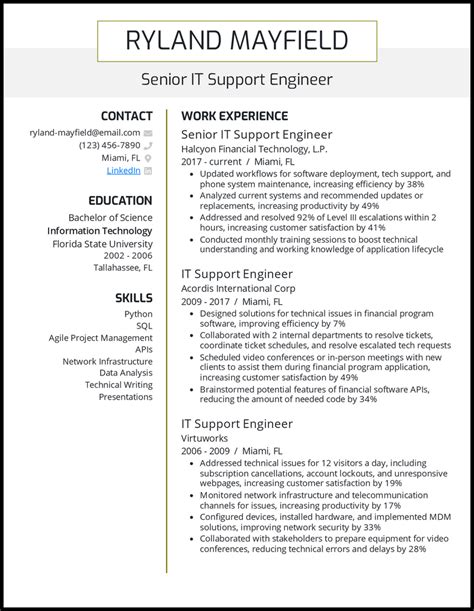 CV Technology, Thoughts & Trinkets