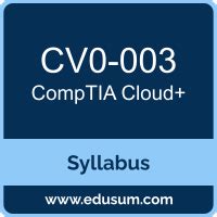 CV0-003 Prüfungsunterlagen