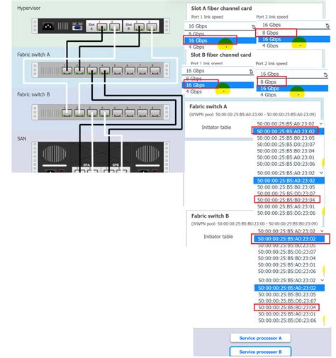 CV0-004 Kostenlos Downloden