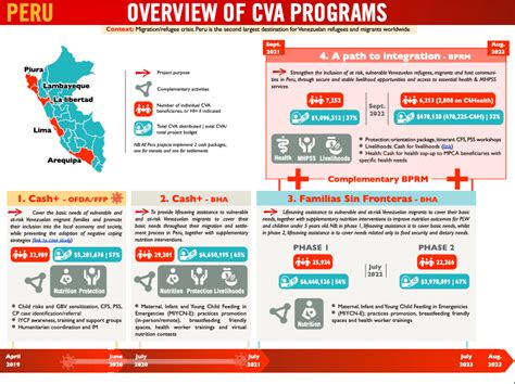 CVA - Overview, News & Competitors ZoomInfo.com