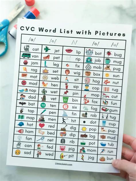 CVC Word List Free, Printable CVC Word Lists Cvc words, Cvc words