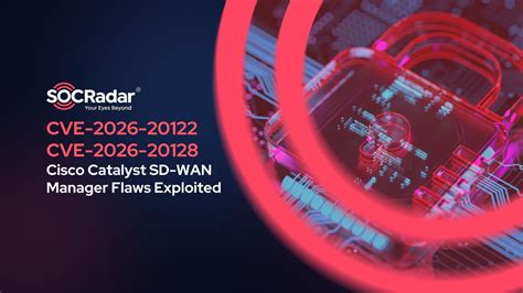 CVE-2026-27255 - Adobe Experience Manager | Cross-site Scripting ... - coolestguyplanet.net