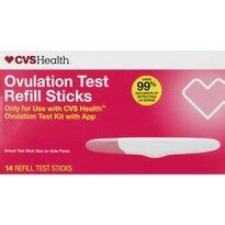 CVS Ovulation by iXensor