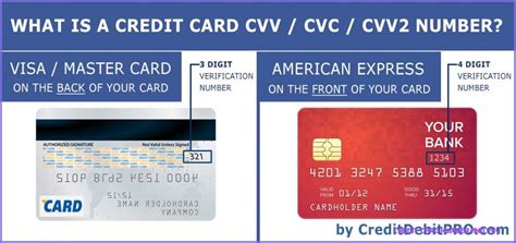 CVV vs.PIN: Understanding the Difference