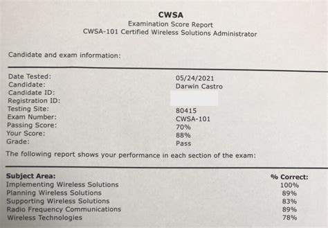 CWISA-102 Exam