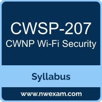 CWSP-207 Testking