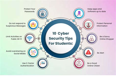 Cyber safety for students - coolestguyplanet.net