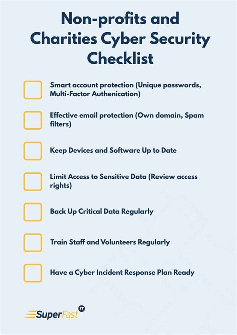 Cyber security for charities and not-for-profits - Cyber.gov.au - coolestguyplanet.net