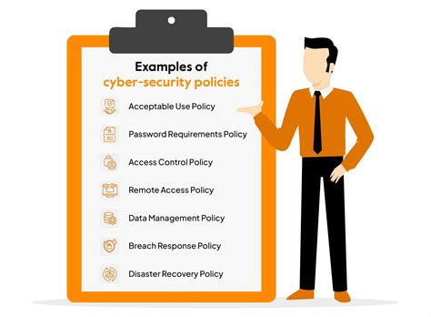 Cyber security policies - digital.nsw.gov.au - coolestguyplanet.net