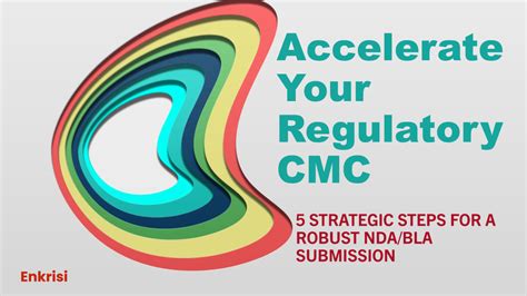 CZ's Departure and the Path to Regulatory Approval