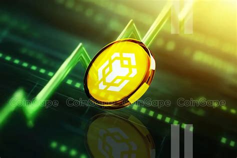 methodology for crypto