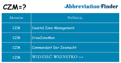 CZM - Definition by AcronymFinder