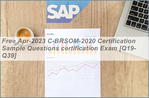 C_BRSOM_2020 Prüfungsinformationen