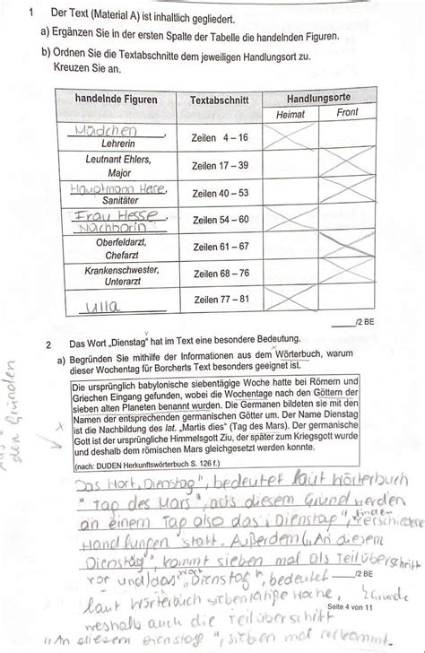 C_C4H45_2408 Deutsch Prüfung