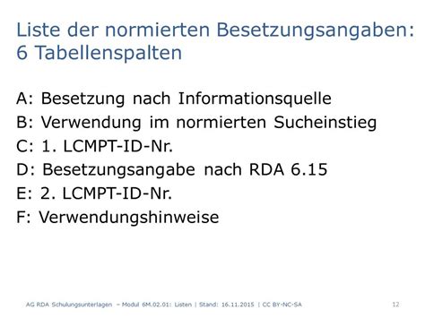 C_CPE_15 Schulungsunterlagen