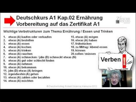 C_SIG_2201 Deutsch Prüfungsfragen