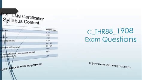 C_THR88_2011 Exam Reviews