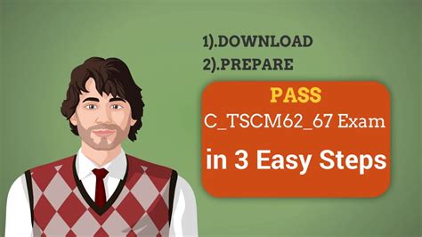 C_TSCM62_67 Exam