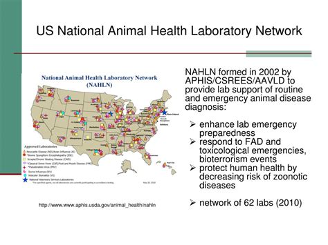 Ca: National Animal Health Laboratory Network