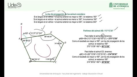 Cálculo y compensación de sistemas poligonales. - Why you act the way you do online textbooks.