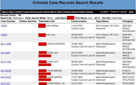 Cabell county criminal court records. .  ...