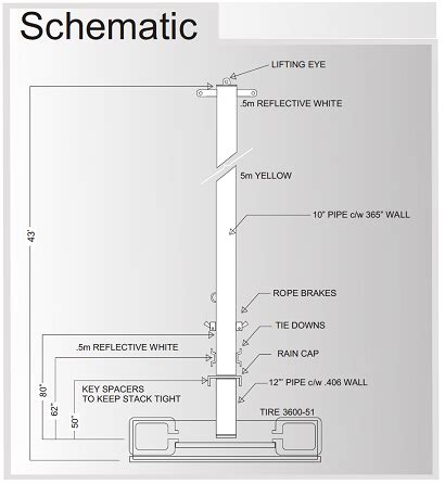 Cable Support and Protection - Mine Supply