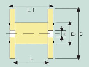 Cable drum dimensions chart.  CABLE DRUMS Page 1 / 2 "Find detailed informa...