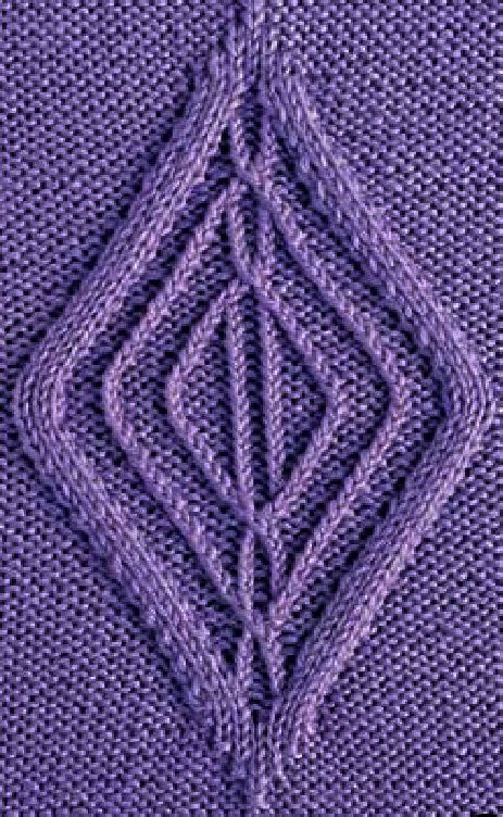 Cable in a Diamond Knitting Pattern Panel Knitting Bee