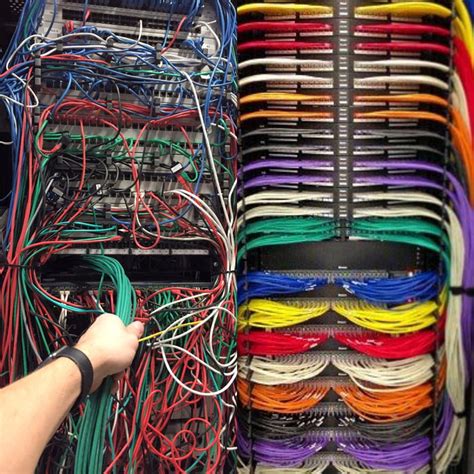 Cable porn. Things To Know About Cable porn. 