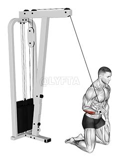 Cable wrist curl single arm.  Grip Variations: Experiment with different grip ...