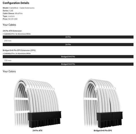 Cablemod Extensions
