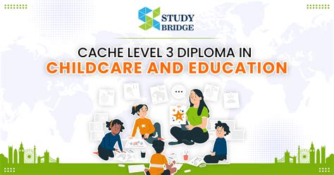 Cache Level 3 Diploma In Childcare And Education
